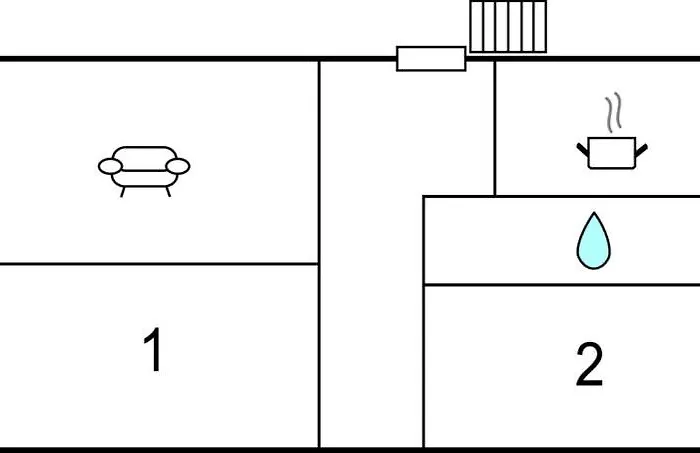 Апартаменты Stunning In